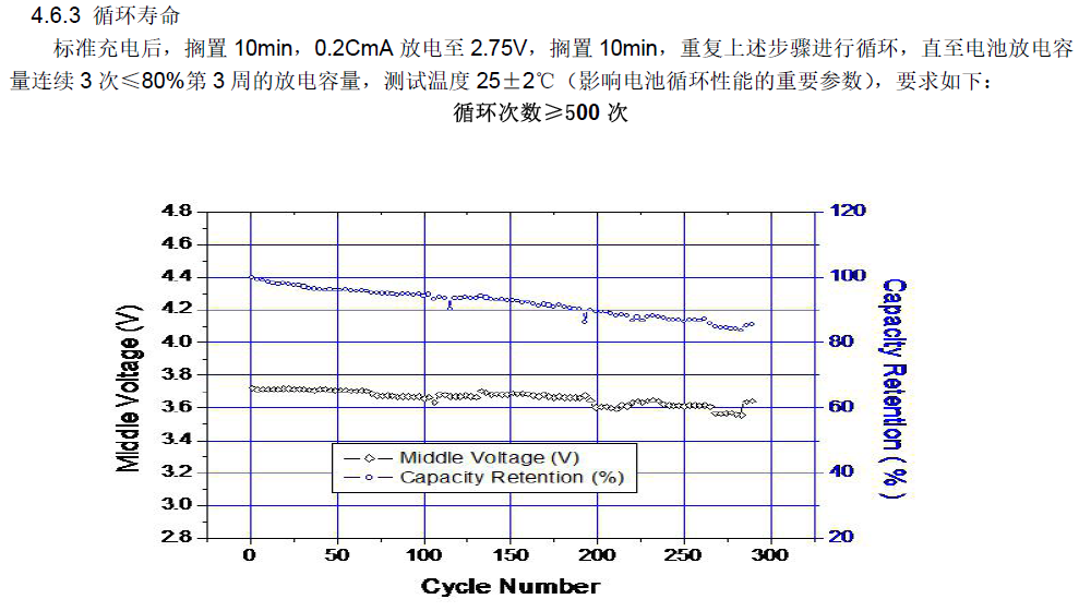 LIR1454-04-XHSM.png